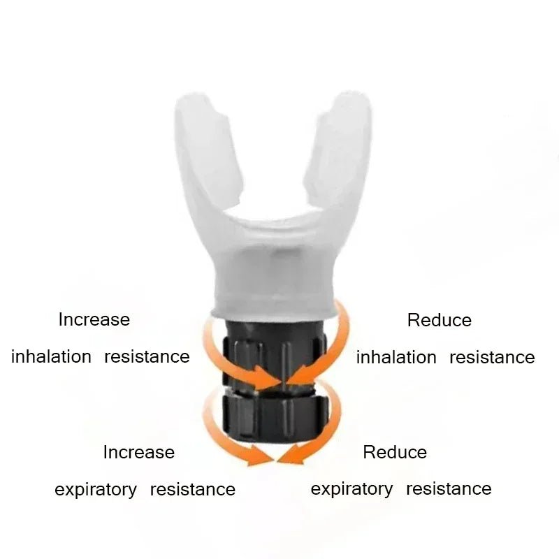 1/2 pièces entraîneur de respiration exercice poumon visage embout respirateur équipement de Fitness pour accessoires de soins de santé ménagers - CORPSDECHAMPION