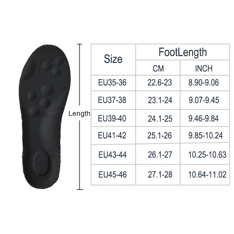 Semelle anti glisse intérieure chaussure | CloudStep™