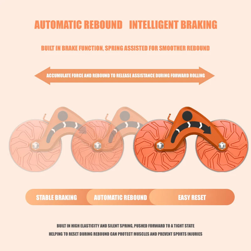 Roue abdominale à rebond automatique | FlexCore™