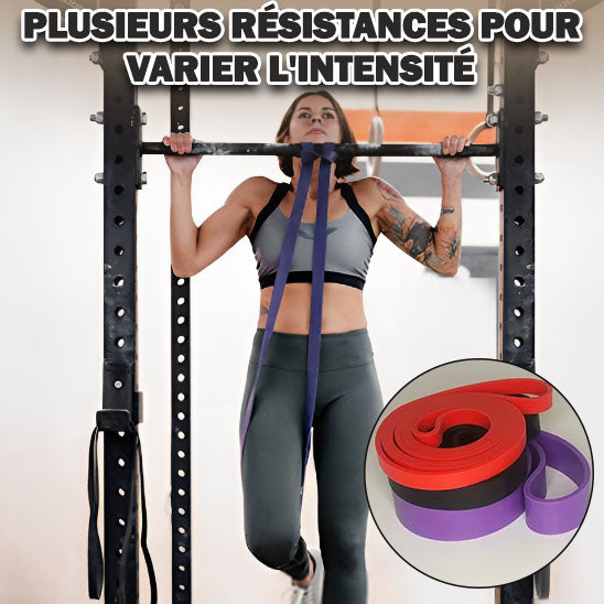 Bandes élastique musculation| PowerBands Pro™